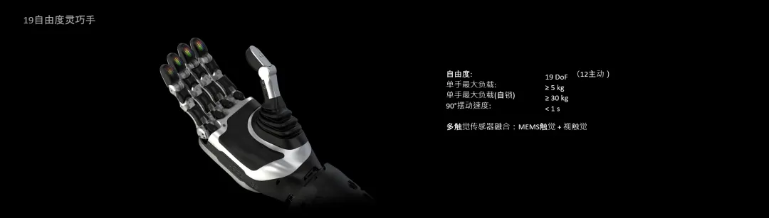 1727249502460700.jpg 灵巧手.jpg