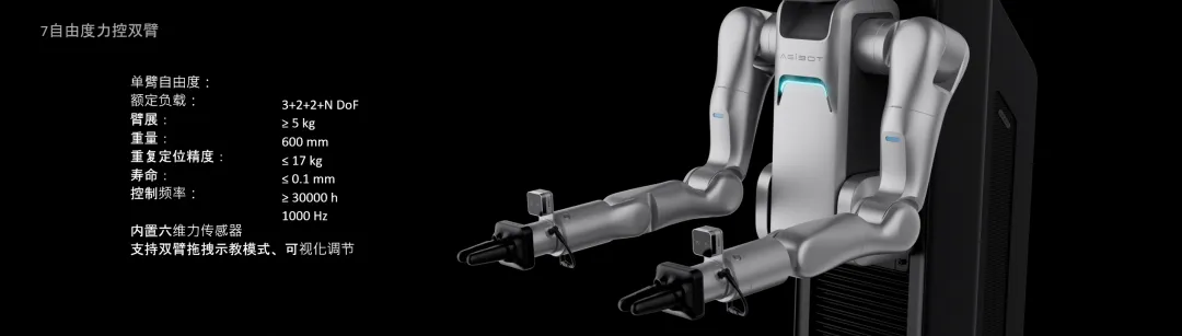 1727249532348059.jpg 7自由度力控双臂.jpg
