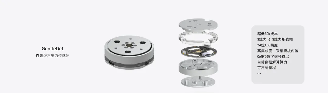 1727249833197101.jpg 六维力传感器.jpg