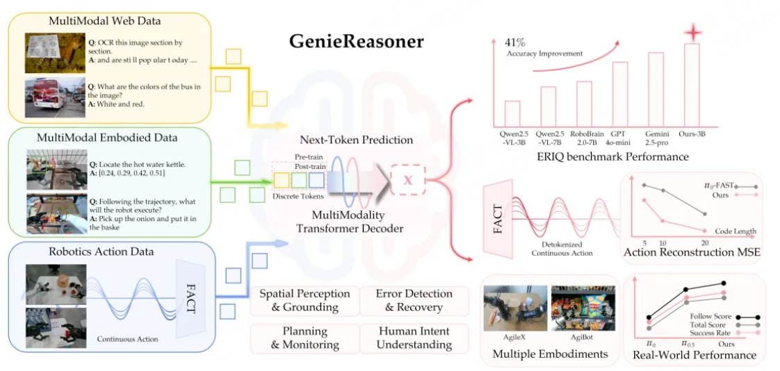 1767665926261078.png screenshot-20260106-100943.png