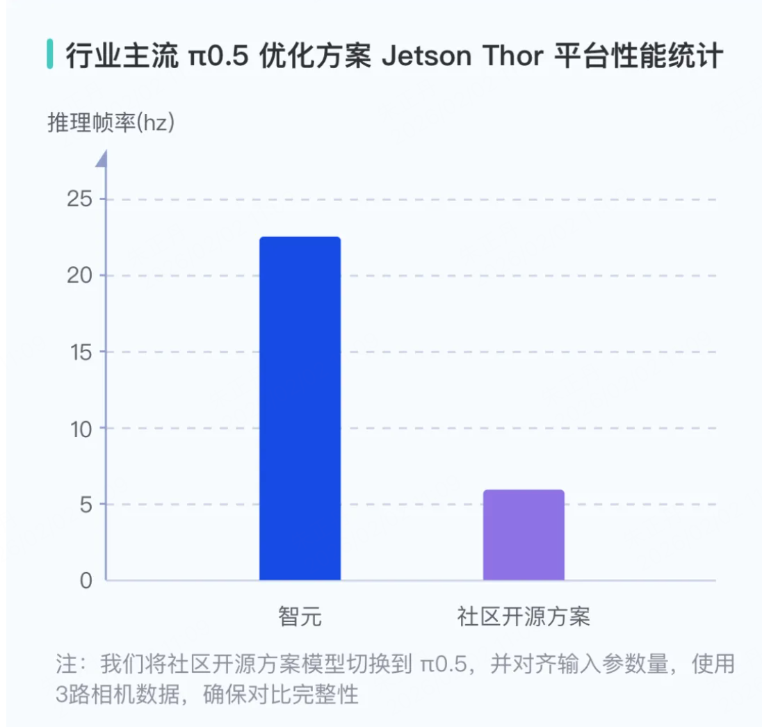 1770001903140362.png screenshot-20260202-111015.png